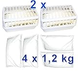 2x Luftentfeuchter Entfeuchter Box + 4x Nachfüllpackung 1,2 kg Granulat Trockner